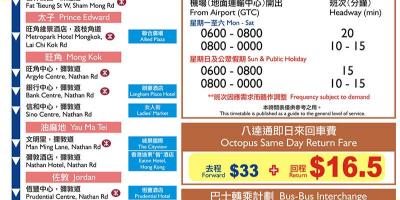 Hong kong A21 karta autobusnih linija